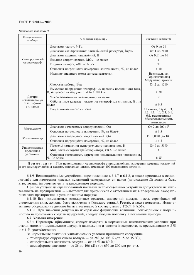 ГОСТ Р 52016-2003, страница 19