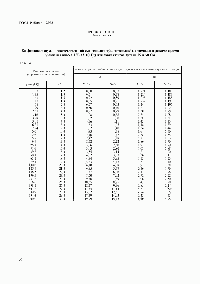 ГОСТ Р 52016-2003, страница 39