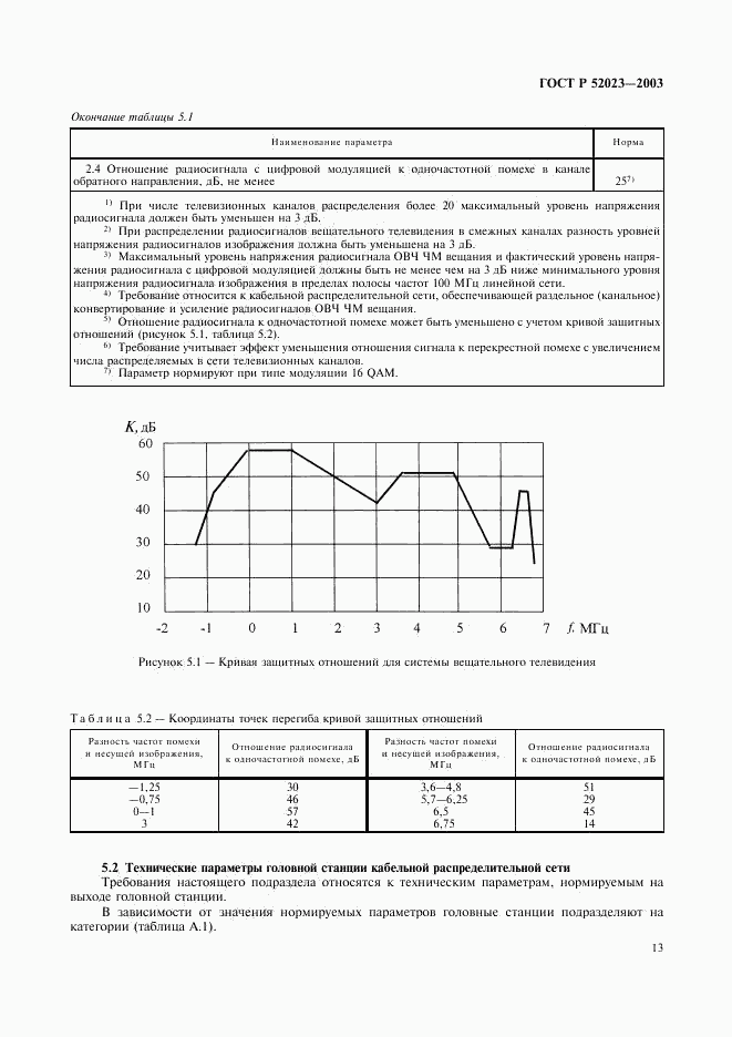 ГОСТ Р 52023-2003, страница 16