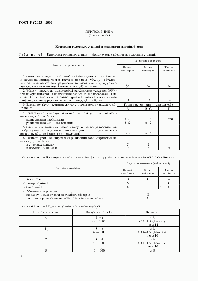 ГОСТ Р 52023-2003, страница 51