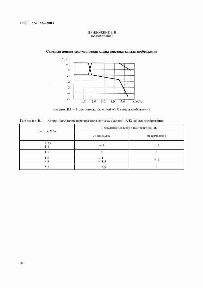 ГОСТ Р 52023-2003, страница 53