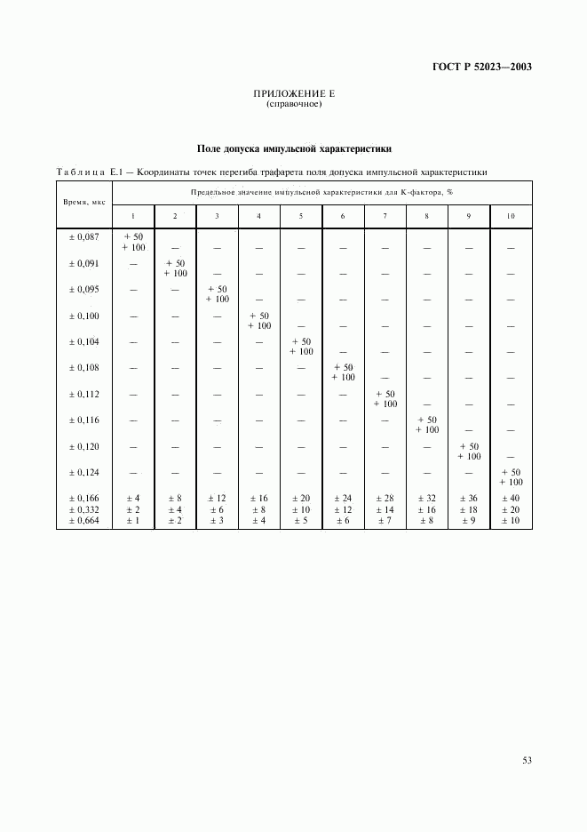 ГОСТ Р 52023-2003, страница 56