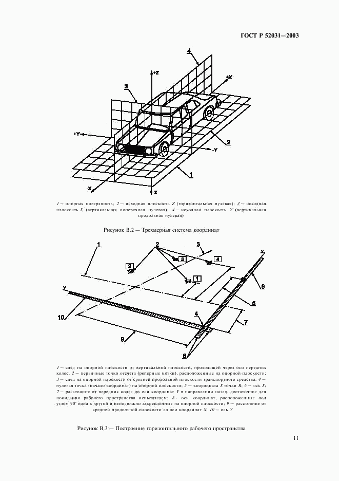 ГОСТ Р 52031-2003, страница 14