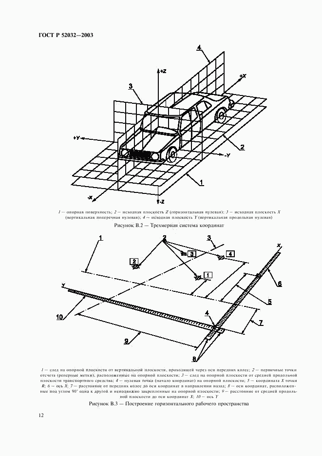 ГОСТ Р 52032-2003, страница 15