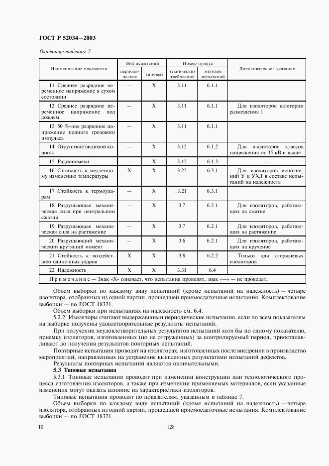 ГОСТ Р 52034-2003, страница 12