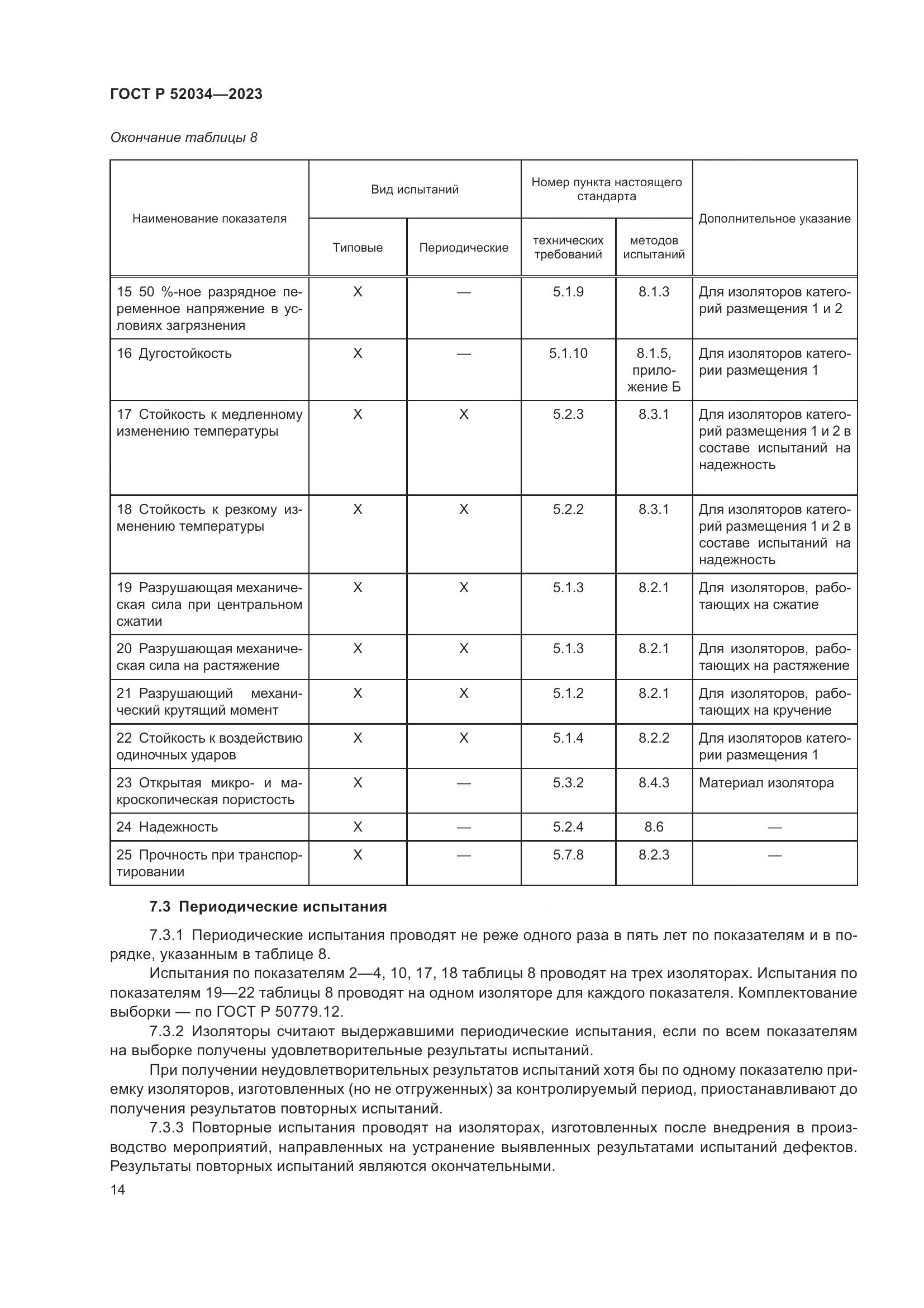 ГОСТ Р 52034-2023, страница 18