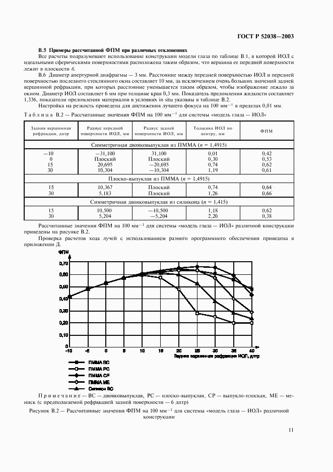 ГОСТ Р 52038-2003, страница 13