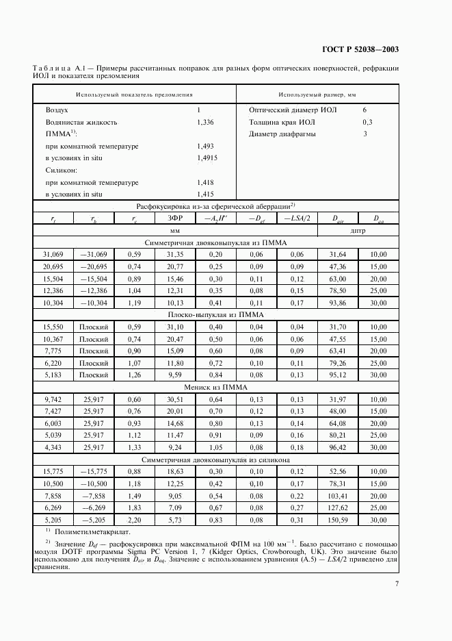 ГОСТ Р 52038-2003, страница 9