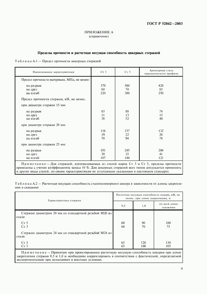 ГОСТ Р 52042-2003, страница 12