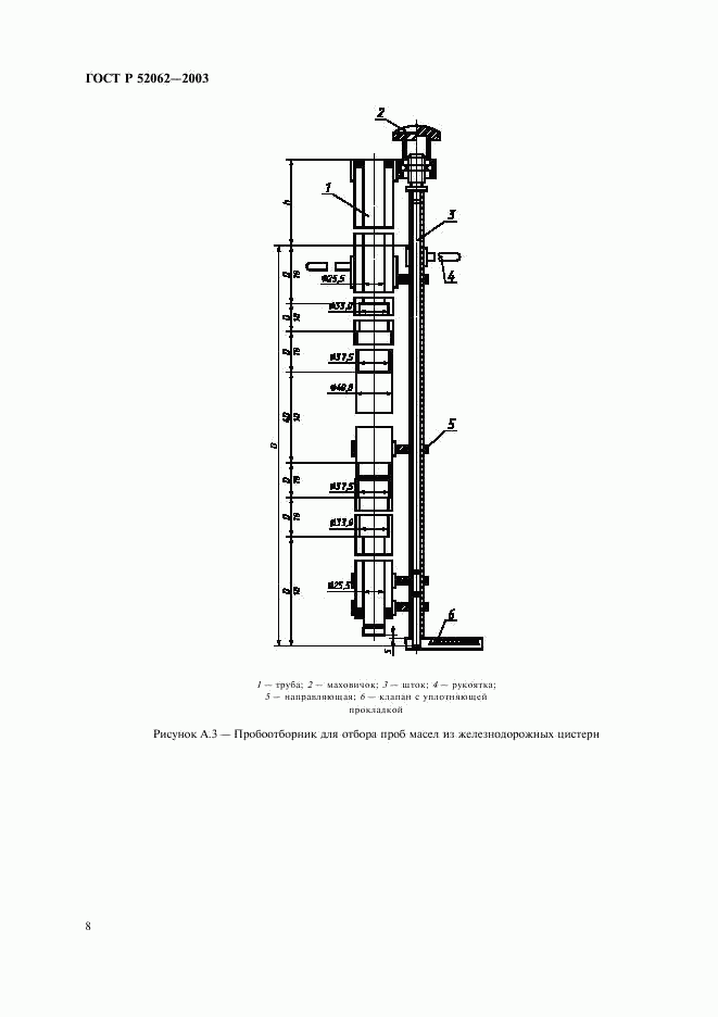 ГОСТ Р 52062-2003, страница 11