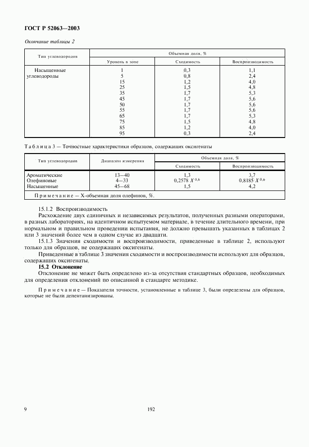 ГОСТ Р 52063-2003, страница 11