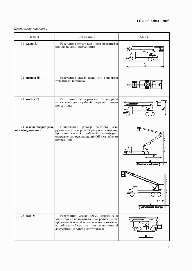 ГОСТ Р 52064-2003, страница 21