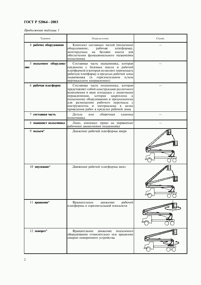 ГОСТ Р 52064-2003, страница 4