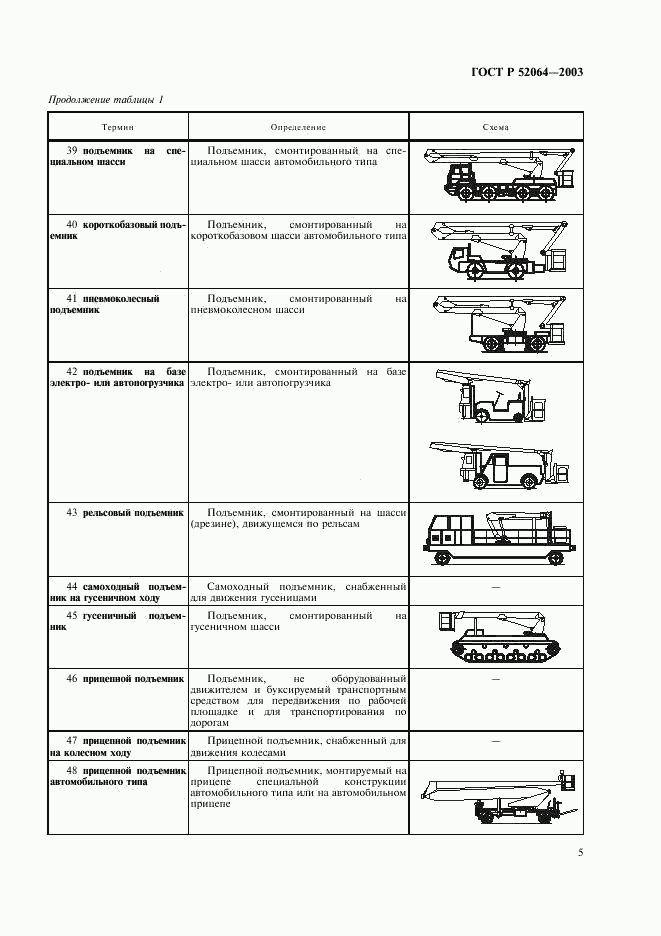 ГОСТ Р 52064-2003, страница 7