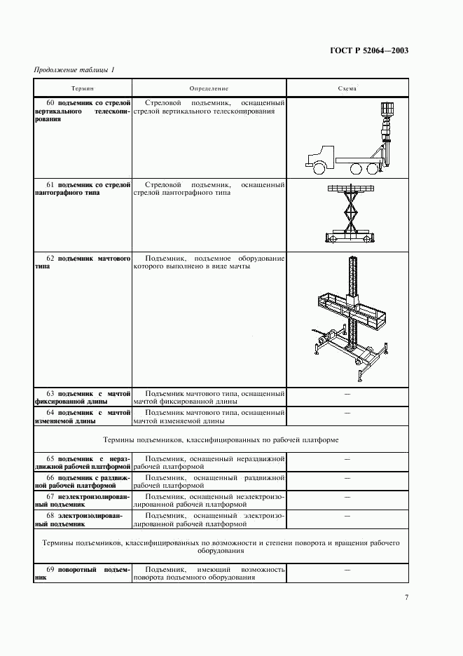 ГОСТ Р 52064-2003, страница 9