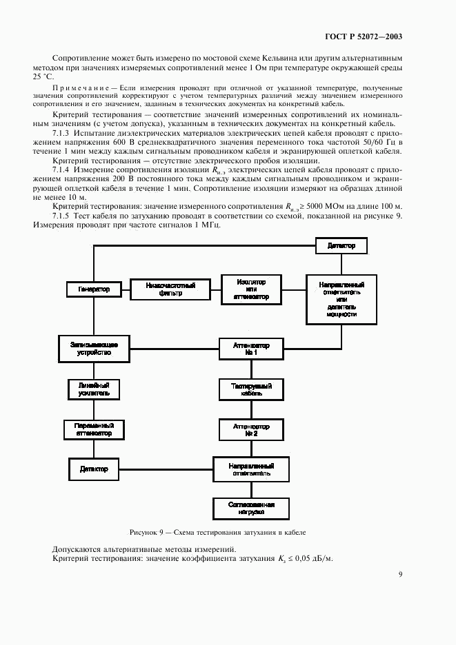 ГОСТ Р 52072-2003, страница 12