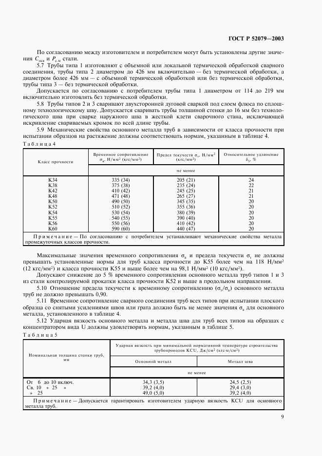 ГОСТ Р 52079-2003, страница 13