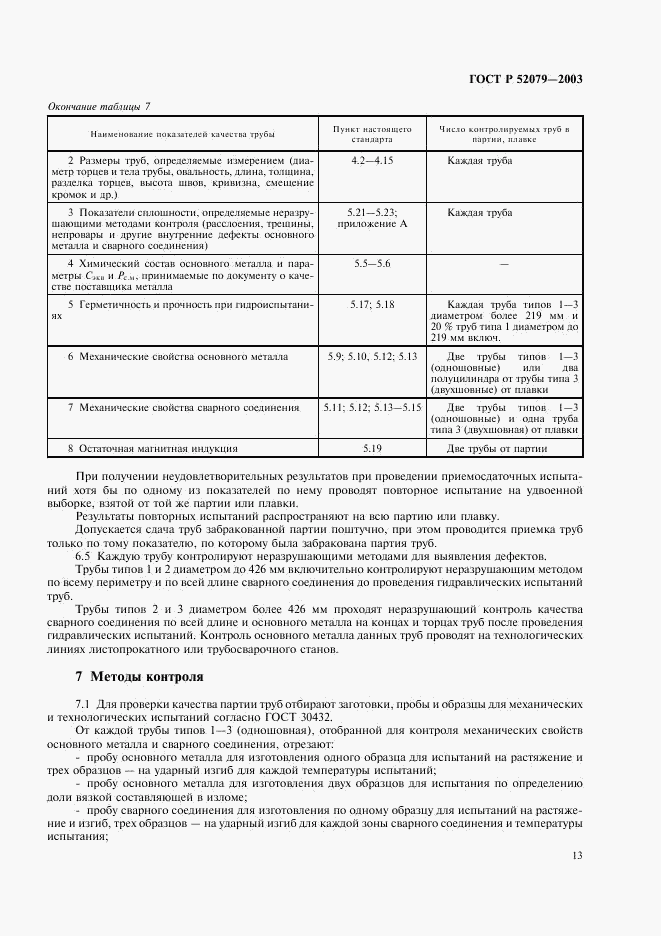 ГОСТ Р 52079-2003, страница 17