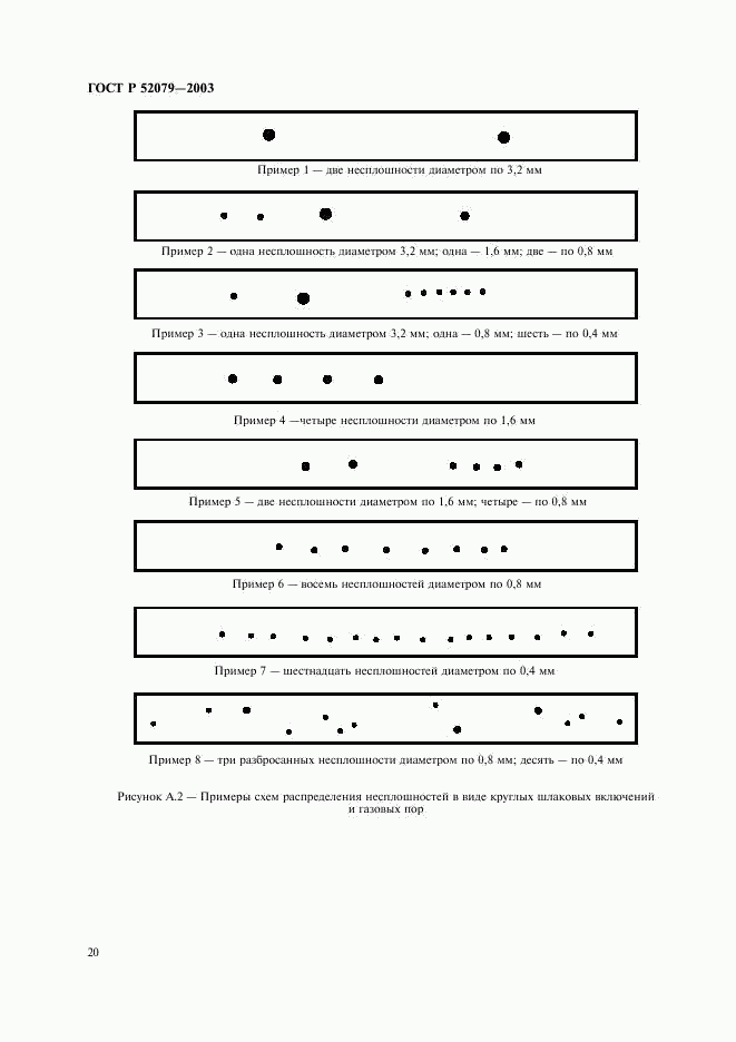 ГОСТ Р 52079-2003, страница 24