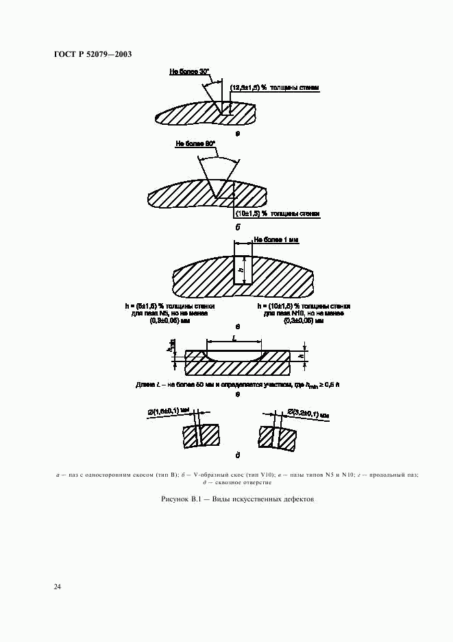 ГОСТ Р 52079-2003, страница 28