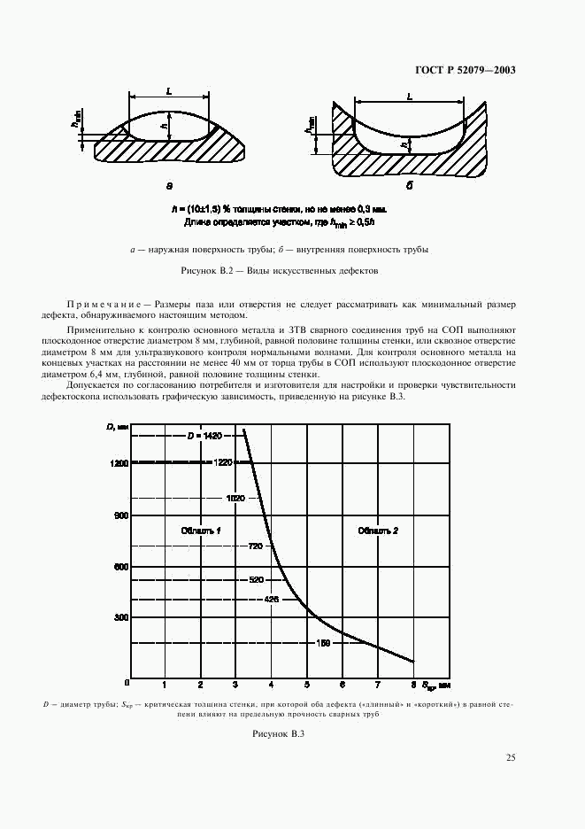 ГОСТ Р 52079-2003, страница 29