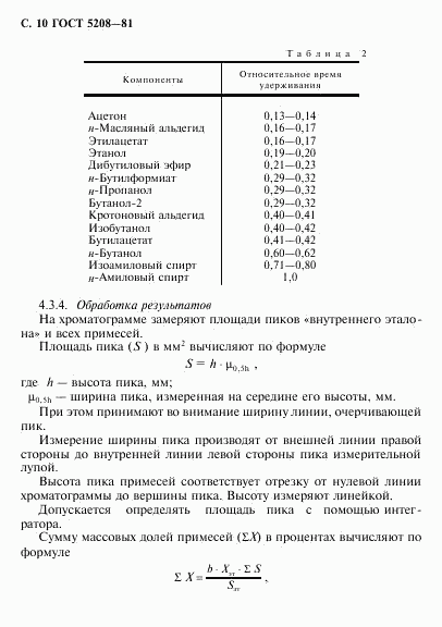 ГОСТ 5208-81, страница 11