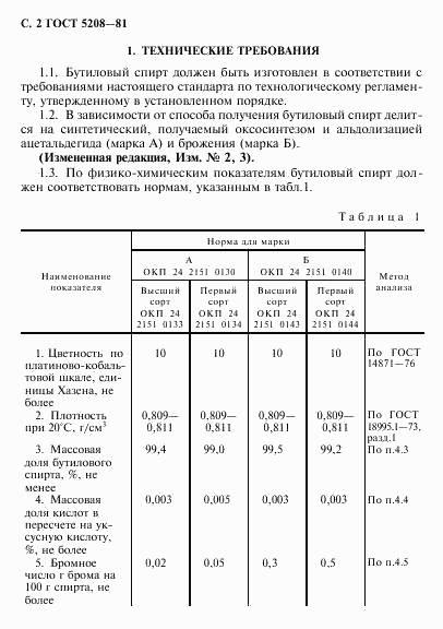 ГОСТ 5208-81, страница 3