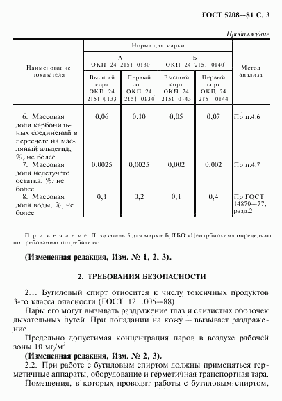 ГОСТ 5208-81, страница 4