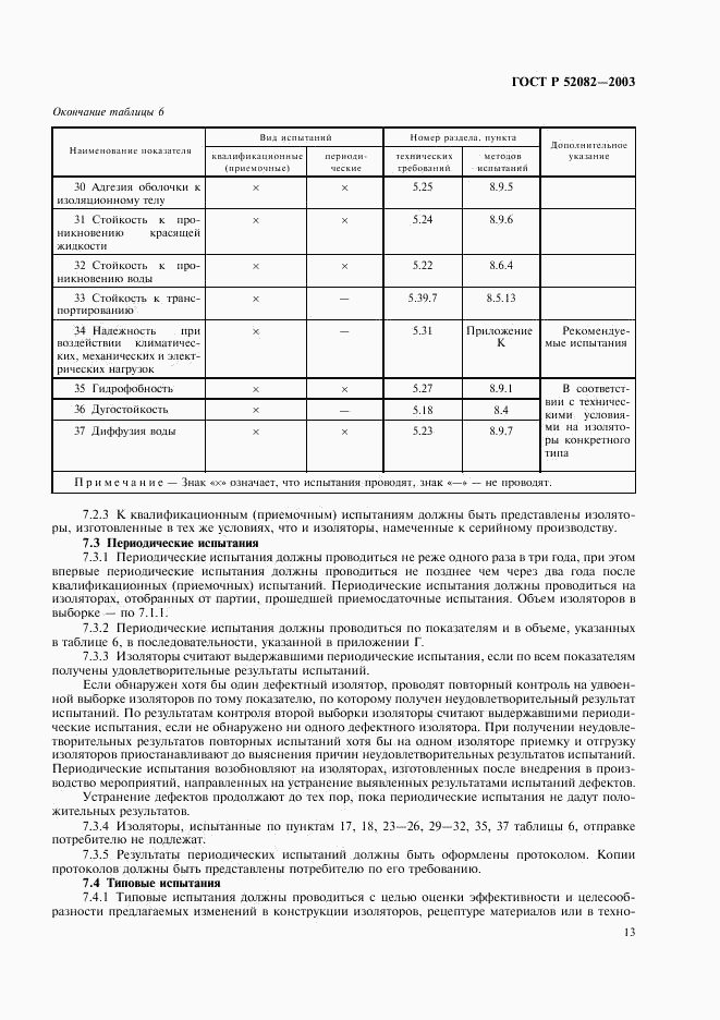 ГОСТ Р 52082-2003, страница 16