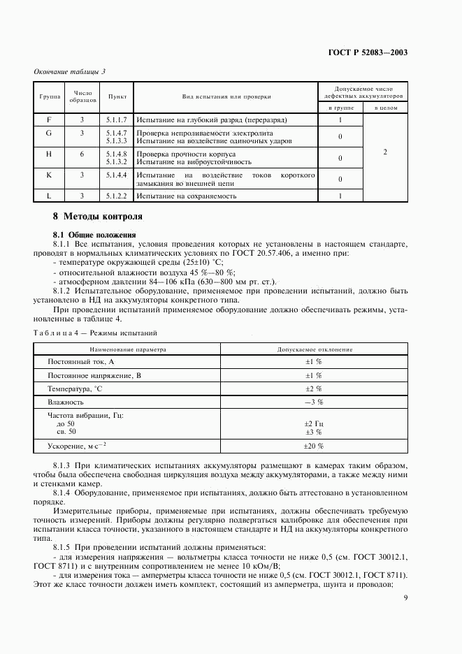 ГОСТ Р 52083-2003, страница 12