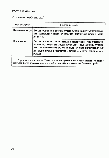 ГОСТ Р 52085-2003, страница 23
