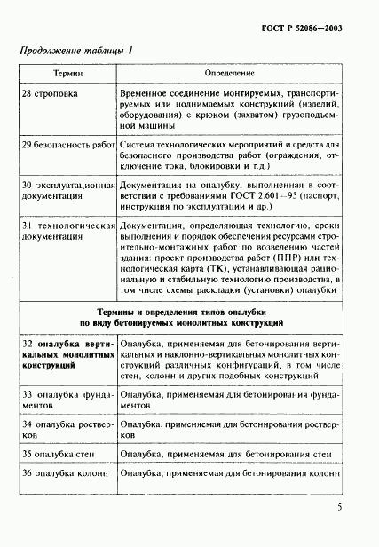 ГОСТ Р 52086-2003, страница 8