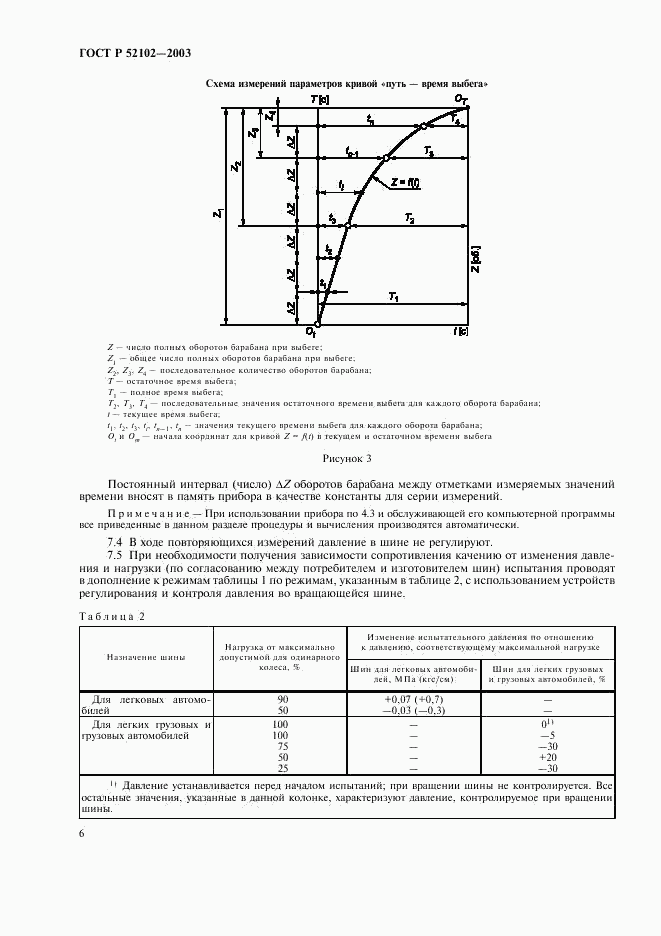 ГОСТ Р 52102-2003, страница 10