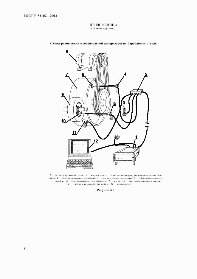 ГОСТ Р 52102-2003, страница 12