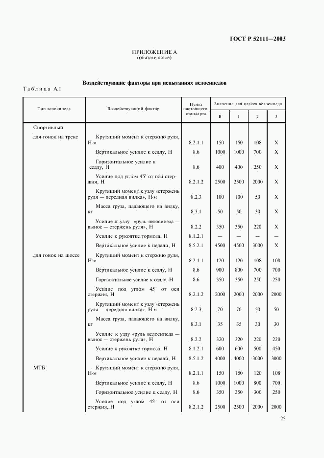 ГОСТ Р 52111-2003, страница 28