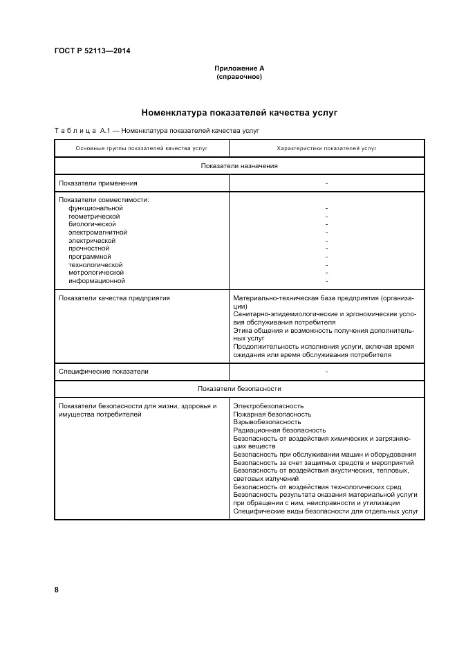 ГОСТ Р 52113-2014, страница 12