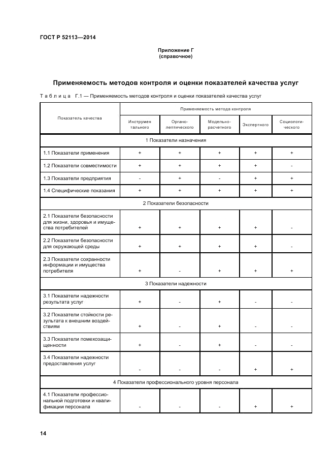 ГОСТ Р 52113-2014, страница 18