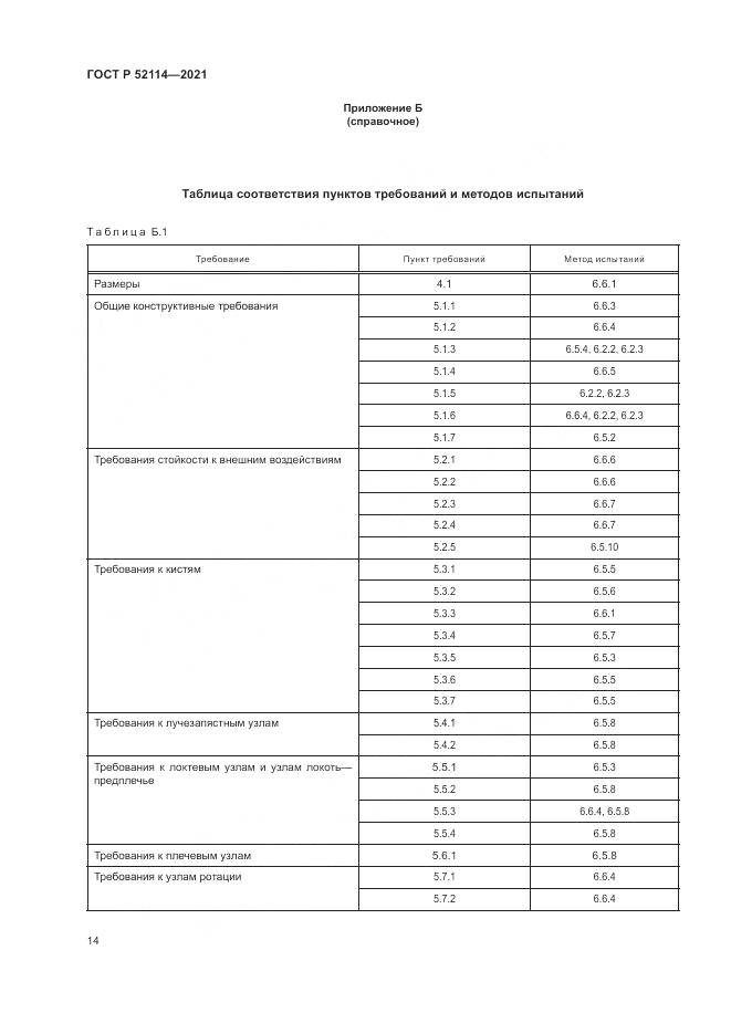 ГОСТ Р  52114-2021, страница 18