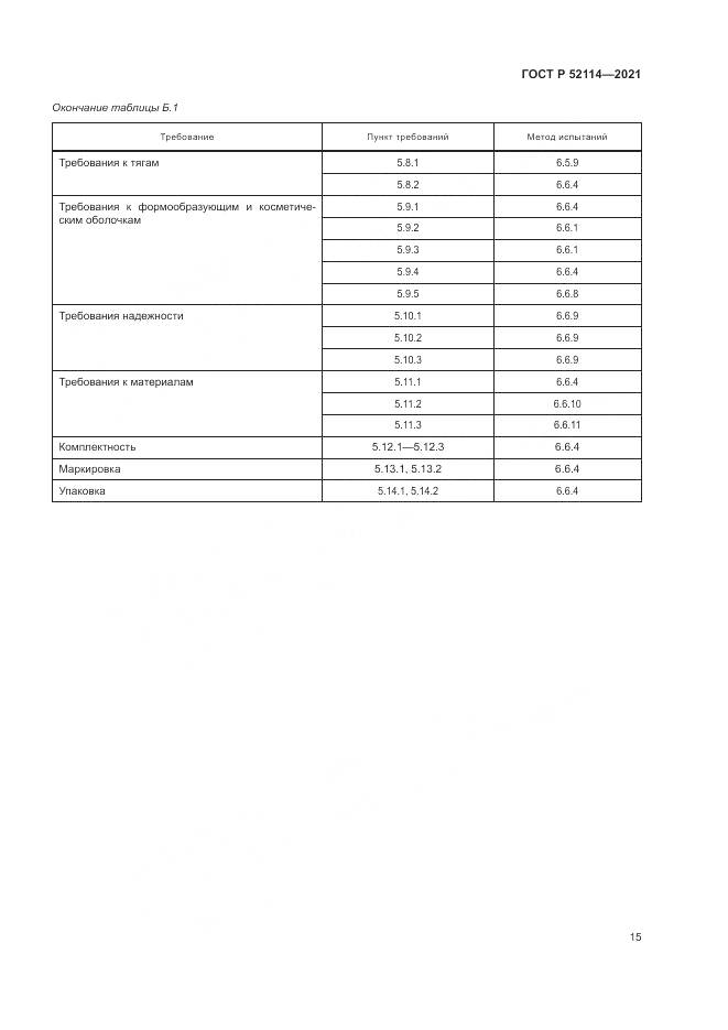 ГОСТ Р  52114-2021, страница 19