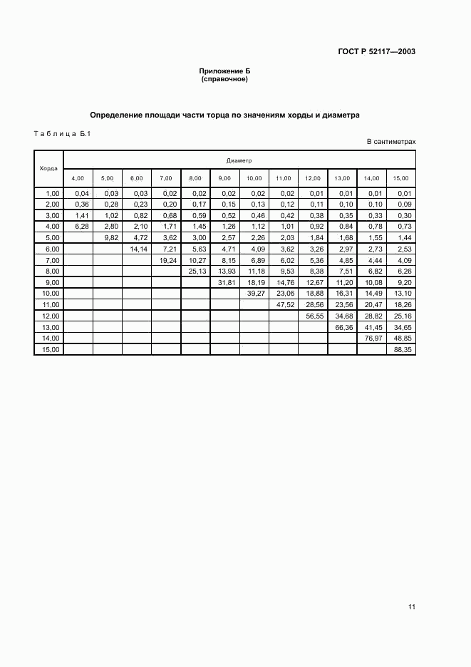 ГОСТ Р 52117-2003, страница 13