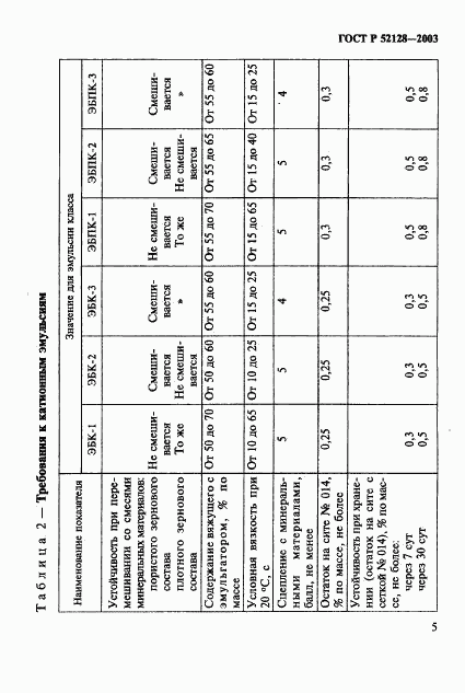 ГОСТ Р 52128-2003, страница 8