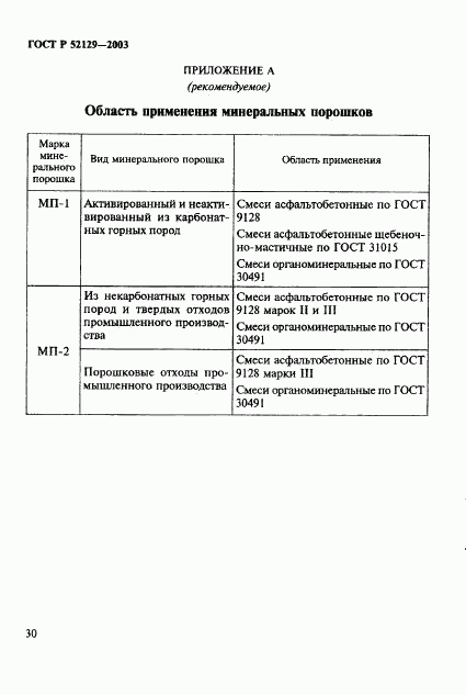 ГОСТ Р 52129-2003, страница 33