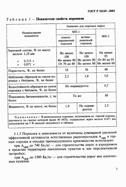 ГОСТ Р 52129-2003, страница 6