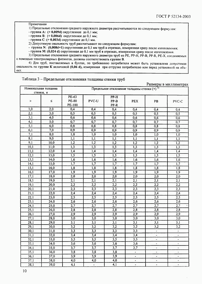 ГОСТ Р 52134-2003, страница 15