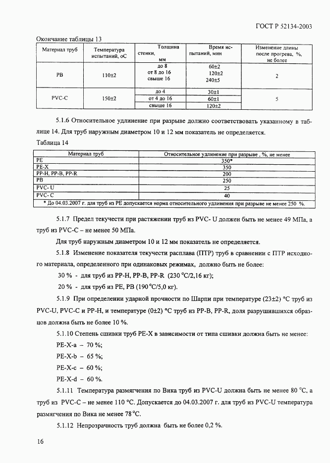 ГОСТ Р 52134-2003, страница 21