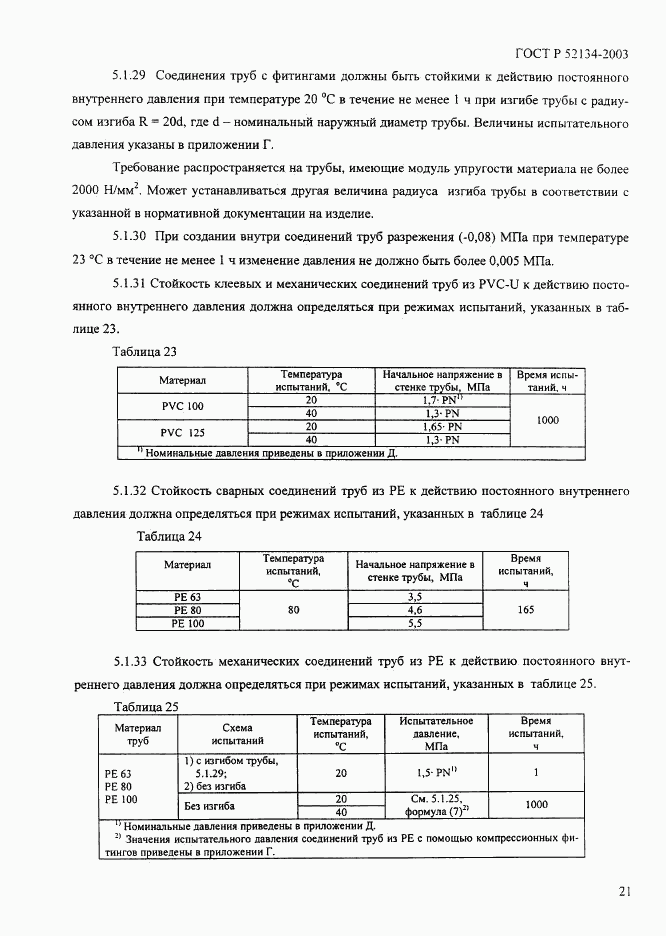 ГОСТ Р 52134-2003, страница 26