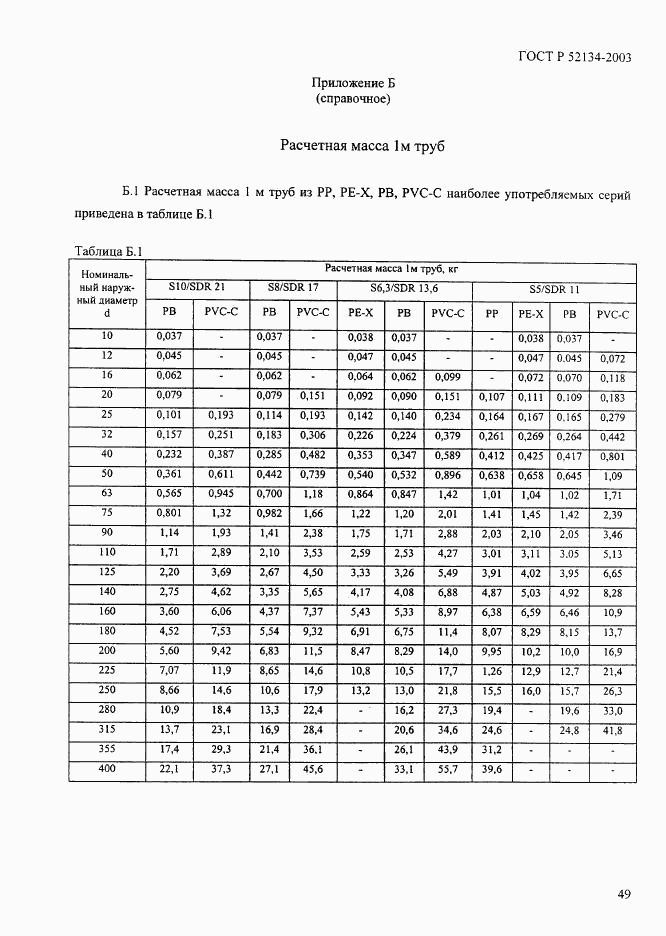 ГОСТ Р 52134-2003, страница 54