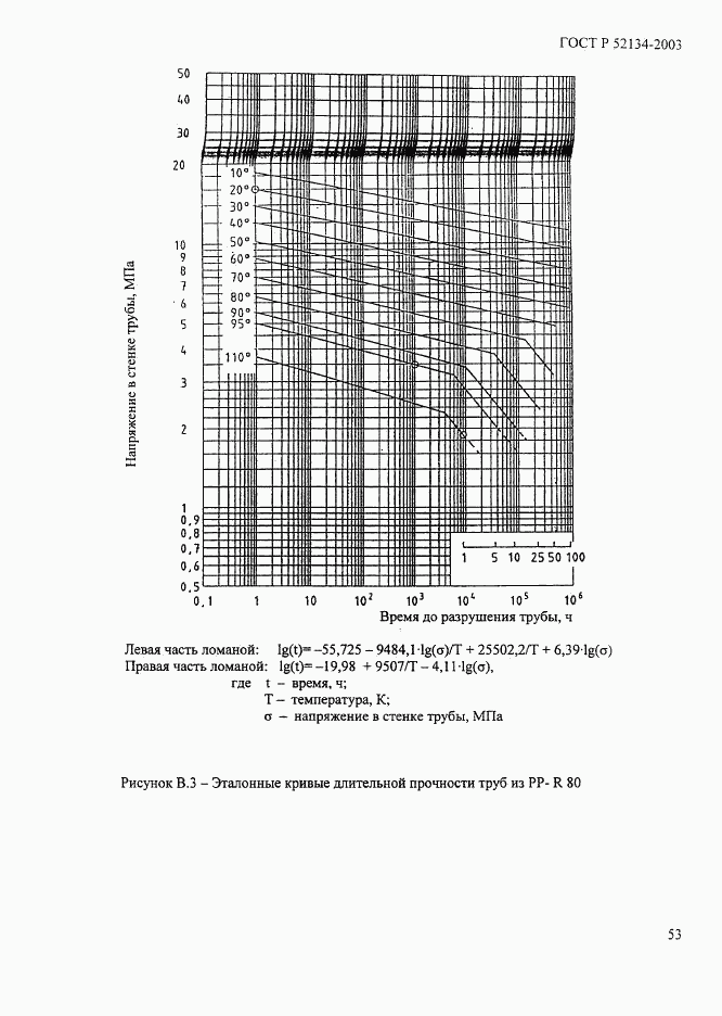ГОСТ Р 52134-2003, страница 58