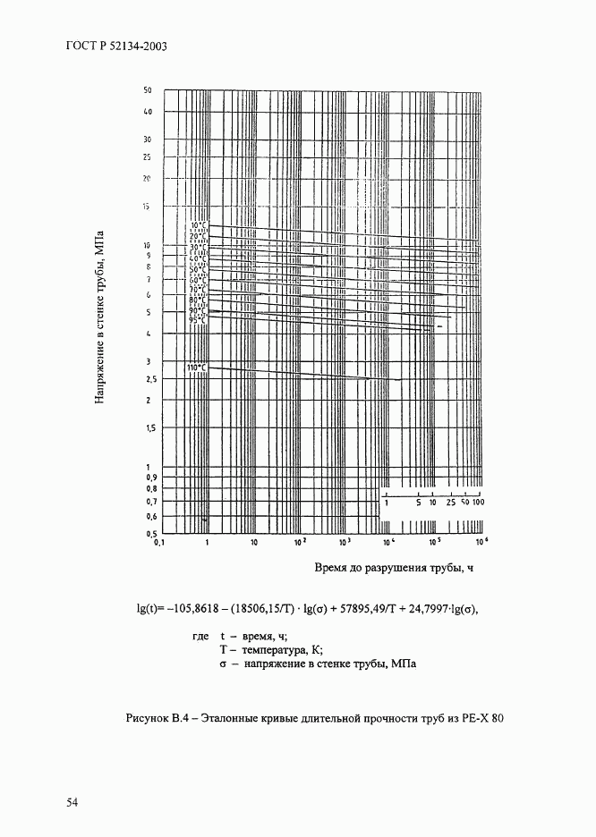 ГОСТ Р 52134-2003, страница 59