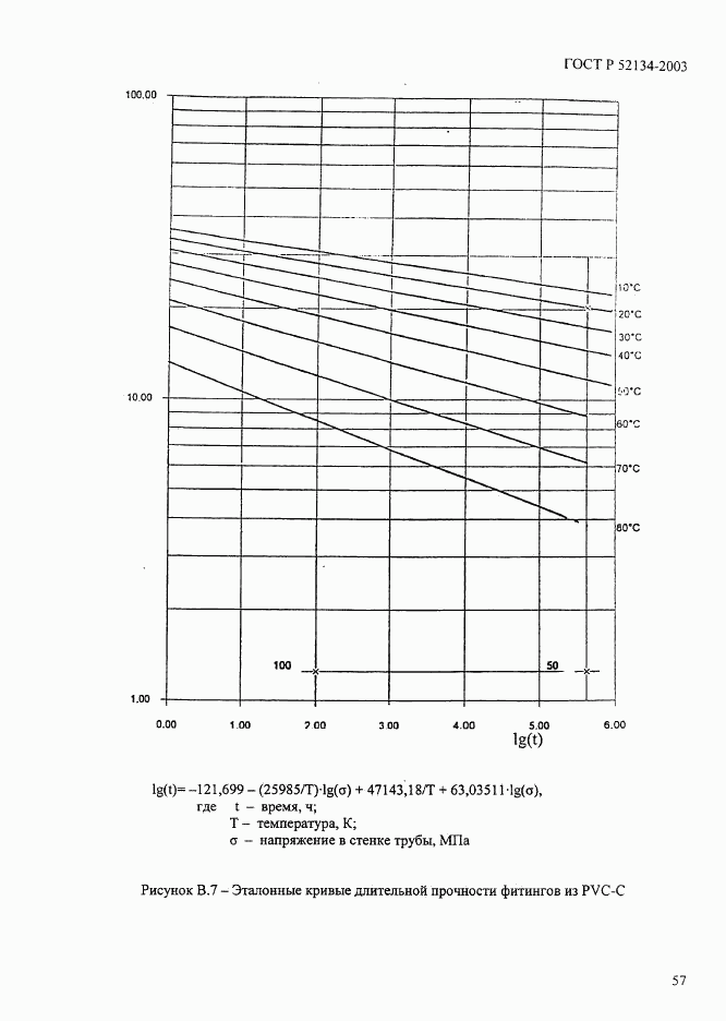 ГОСТ Р 52134-2003, страница 62